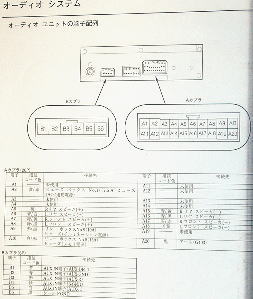 �I�[�f�B�I�M��