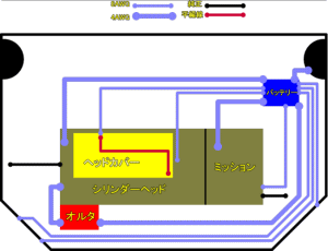 �A�[�V���O�} �o�[�W�����Q