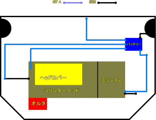 A��FIT�p�A�[�V���O�L�b�g