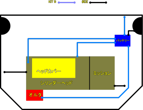 B��FIT�p�A�[�V���O�L�b�g