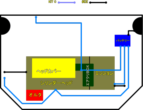 C��FIT�p�A�[�V���O�L�b�g