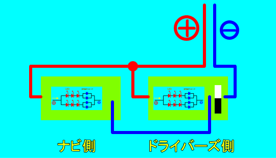 �S�̔z���}�B