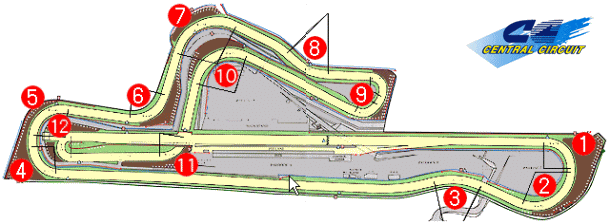 �Z���g�����T�[�L�b�g